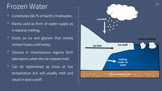 17
Frozen Water
§ Constitutes 68.7% of Earth’s freshwater.
§ Rarely used as form of water supply as
it requires melting.
§ Exists as ice and glaciers that mostly
remain frozen until today.
§ Glaciers in mountainous regions form
lake basins when the ice masses melt.
§ Can be replenished as snow at low
temperature but will usually melt and
result in land runoff.
Glaciomarine muds
Ice flow Ice shelf
melting
under ice
shelf
calved icebergs
snowfall
 