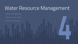 Water Resource Management
Water Management
Water Conservation
Water Purification
 