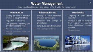 Water Management
Ensure sustainable usage and supply of freshwater for consumption
Infrastructure
▫ Building of dams to minimize
chances of drought and flood
▫ Regulation of water flow
▫ Can generate electricity and
provide recreational venue
✖ May alter ecosystem
✖ Reduce sediment load and
transport
Rainwater Harvest
▫ Building of water catchment
area such as reservoirs
▫ Collection and storage of
precipitation
▫ Can provide recreational venue
✖ Requires large land area
Desalination
▫ Targeting at 97.5% saline
seawater
▫ Removal of salt and minerals
from brackish or seawater
using distillation/ reverse-
osmosis
✖ Very expensive
25
 