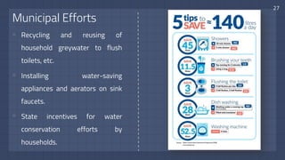 27
Municipal Efforts
▫ Recycling and reusing of
household greywater to flush
toilets, etc.
▫ Installing water-saving
appliances and aerators on sink
faucets.
▫ State incentives for water
conservation efforts by
households.
 