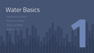 Water Basics
Importance of Water
Presence of Water
Science of Water
Water Cycle
 