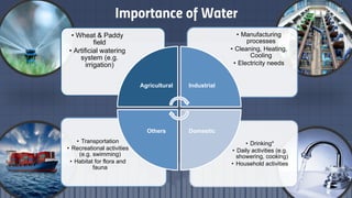 Importance of Water 5
• Drinking*
• Daily activities (e.g.
showering, cooking)
• Household activities
• Transportation
• Recreational activities
(e.g. swimming)
• Habitat for flora and
fauna
• Manufacturing
processes
• Cleaning, Heating,
Cooling
• Electricity needs
• Wheat & Paddy
field
• Artificial watering
system (e.g.
irrigation)
Agricultural Industrial
DomesticOthers
 