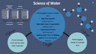 Science of Water 8
Forms hydrogen
bond with two other
water molecules
Partial negative
charge on hydrogen
atom
• Partial positive charge on oxygen
atom
• High heat capacity
(4.22 kJ kg-1 K-1)
• High latent heat of vaporization
(40.63 kJ mol-1)
• Latent heat of fusion
(6.013 kJ mol-1)
• Boiling point (100oC) & Melting
point (0oC) at atmospheric
pressure
Evaporation/
Boiling
Melting
FreezingCondensation
 