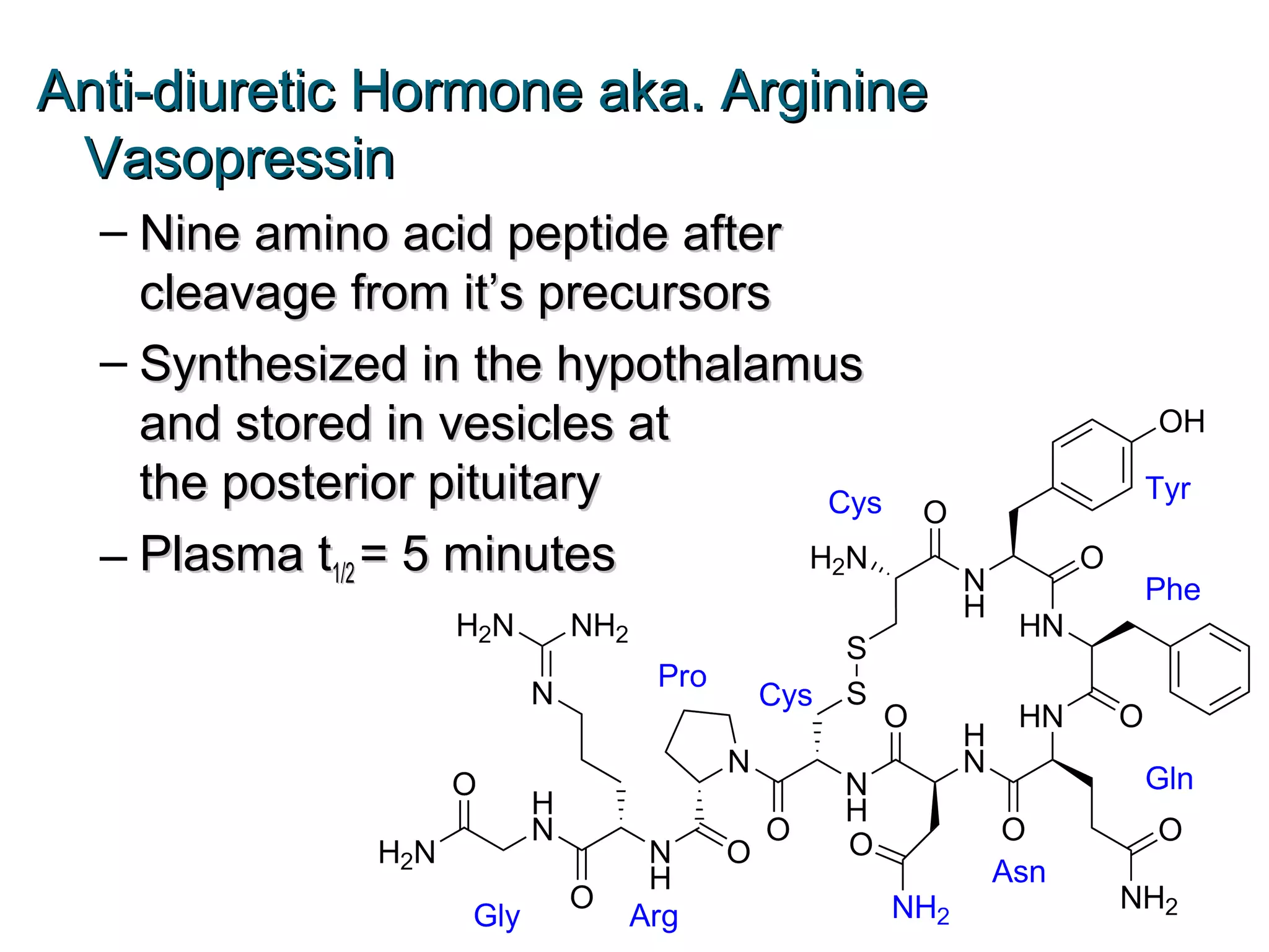 Anti-diuretic Hormone aka. ArginineAnti-diuretic Hormone aka. Arginine
VasopressinVasopressin
– Nine amino acid peptide afterNine amino acid peptide after
cleavage from it’s precursorscleavage from it’s precursors
– Synthesized in the hypothalamusSynthesized in the hypothalamus
and stored in vesicles atand stored in vesicles at
the posterior pituitarythe posterior pituitary
– Plasma tPlasma t1/21/2 = 5 minutes= 5 minutes
 