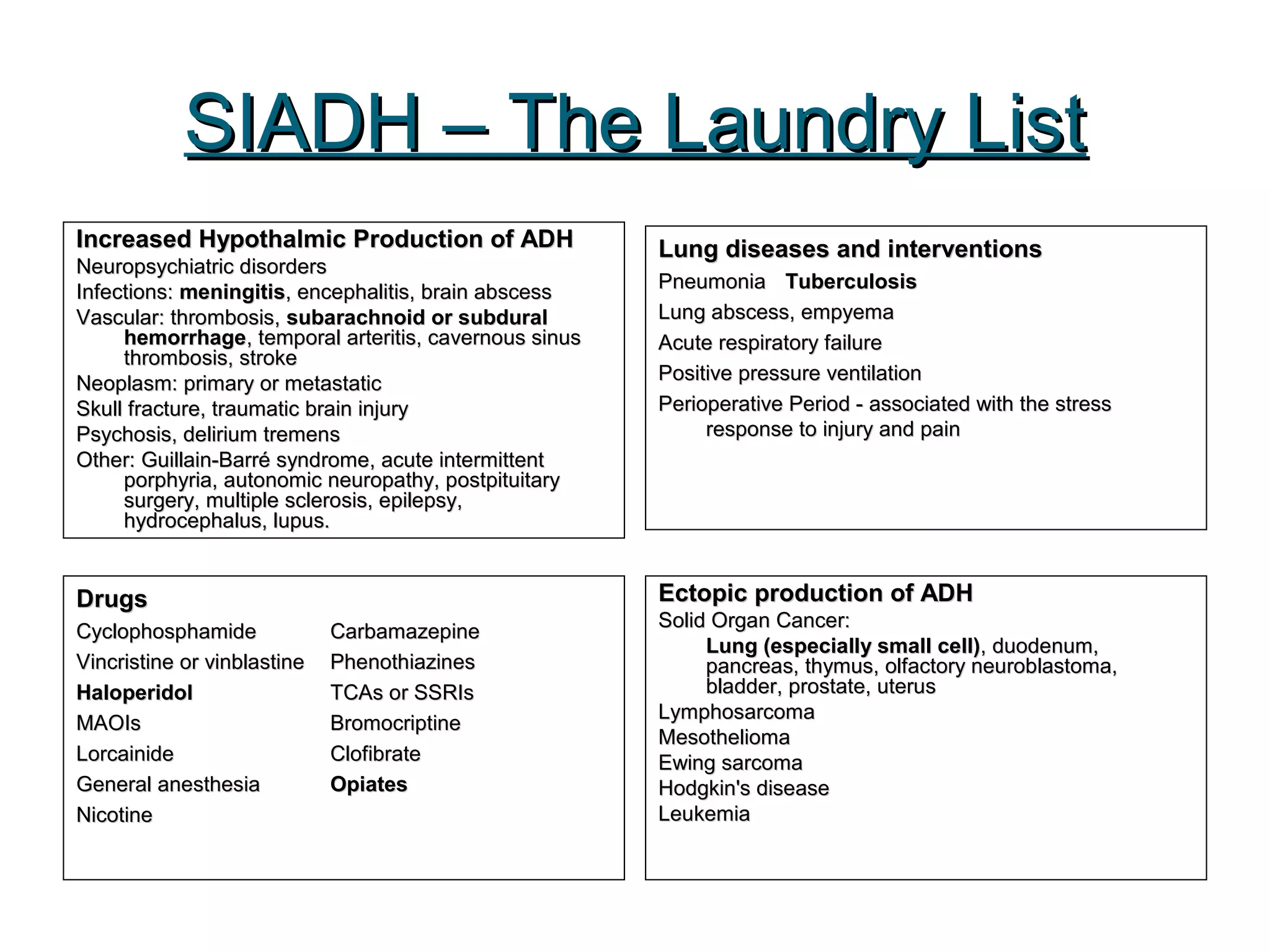 SIADH – The Laundry ListSIADH – The Laundry List
Lung diseases and interventionsLung diseases and interventions
PneumoniaPneumonia TuberculosisTuberculosis
Lung abscess, empyemaLung abscess, empyema
Acute respiratory failureAcute respiratory failure
Positive pressure ventilationPositive pressure ventilation
Perioperative Period - associated with the stressPerioperative Period - associated with the stress
response to injury and painresponse to injury and pain
DrugsDrugs
CyclophosphamideCyclophosphamide CarbamazepineCarbamazepine
Vincristine or vinblastineVincristine or vinblastine PhenothiazinesPhenothiazines
HaloperidolHaloperidol TCAs or SSRIsTCAs or SSRIs
MAOIsMAOIs BromocriptineBromocriptine
LorcainideLorcainide ClofibrateClofibrate
General anesthesiaGeneral anesthesia OpiatesOpiates
NicotineNicotine
Increased Hypothalmic Production of ADHIncreased Hypothalmic Production of ADH
Neuropsychiatric disordersNeuropsychiatric disorders
Infections:Infections: meningitismeningitis, encephalitis, brain abscess, encephalitis, brain abscess
Vascular: thrombosis,Vascular: thrombosis, subarachnoid or subduralsubarachnoid or subdural
hemorrhagehemorrhage, temporal arteritis, cavernous sinus, temporal arteritis, cavernous sinus
thrombosis, strokethrombosis, stroke
Neoplasm: primary or metastaticNeoplasm: primary or metastatic
Skull fracture, traumatic brain injurySkull fracture, traumatic brain injury
Psychosis, delirium tremensPsychosis, delirium tremens
Other: Guillain-Barré syndrome, acute intermittentOther: Guillain-Barré syndrome, acute intermittent
porphyria, autonomic neuropathy, postpituitaryporphyria, autonomic neuropathy, postpituitary
surgery, multiple sclerosis, epilepsy,surgery, multiple sclerosis, epilepsy,
hydrocephalus, lupus.hydrocephalus, lupus.
Ectopic production of ADHEctopic production of ADH
Solid Organ Cancer:Solid Organ Cancer:
Lung (especially small cell)Lung (especially small cell), duodenum,, duodenum,
pancreas, thymus, olfactory neuroblastoma,pancreas, thymus, olfactory neuroblastoma,
bladder, prostate, uterusbladder, prostate, uterus
LymphosarcomaLymphosarcoma
MesotheliomaMesothelioma
Ewing sarcomaEwing sarcoma
Hodgkin's diseaseHodgkin's disease
LeukemiaLeukemia
 