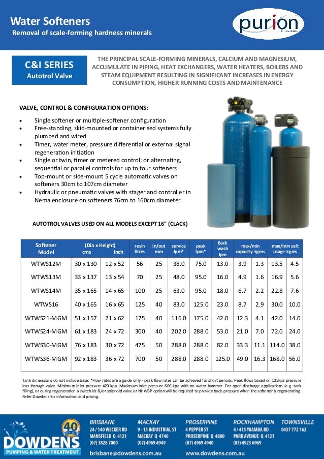 Water softeners all
