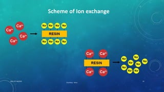 RGU IIIT NUZVID 14
Scheme of Ion exchange
Courtesy: Venu
 
