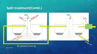 RGU IIIT NUZVID 21
Split treatment(Contd.)
𝐶𝑂2
𝐵𝑦 𝑝𝑎𝑠𝑠𝑒𝑑 𝑓𝑙𝑜𝑤 𝑄 𝑥
 