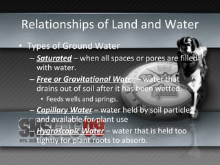 Relationships of Land and Water Types of Ground Water Saturated  – when all spaces or pores are filled with water. Free or Gravitational Water  – water that drains out of soil after it has been wetted. Feeds wells and springs. Capillary Water  – water held by soil particles and available for plant use Hygroscopic Water  – water that is held too tightly for plant roots to absorb. 