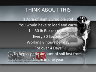 THINK ABOUT THIS 1 Acre of Highly Erodible Soil You would have to load and carry 1 – 30 lb Bucket of Soil Every 30 Seconds Working 8 hours per day For over 4 Days To Replace the amount of soil lost from  1 acre in one year 