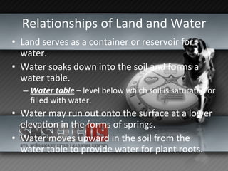 Relationships of Land and Water Land serves as a container or reservoir for water. Water soaks down into the soil and forms a water table. Water table  – level below which soil is saturated or filled with water. Water may run out onto the surface at a lower elevation in the forms of springs. Water moves upward in the soil from the water table to provide water for plant roots. 