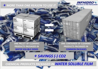 Packaging Chemical Products in Water Soluble Film Lets You Save Transportation Cost 