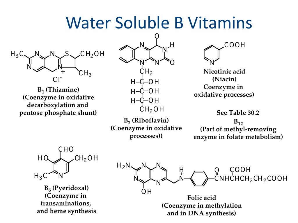 Water soluble vitamins