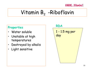 Water soluble vitamins | PPT