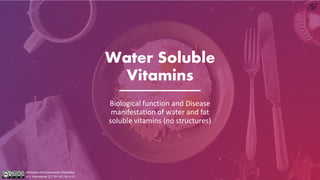 Water Soluble
Vitamins
Biological function and Disease
manifestation of water and fat
soluble vitamins (no structures)
Attribution-NonCommercial-ShareAlike
4.0 International (CC BY-NC-SA 4.0)
 