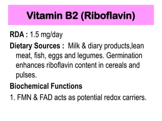 Water soluble biochem vitamins- MBBS.pptx
