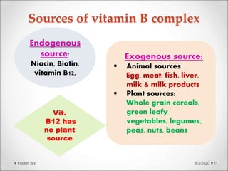 Sources of vitamin B complex
8/3/2020Footer Text 11
Endogenous
source:
Niacin, Biotin,
vitamin B12,
Exogenous source:
 Animal sources:
Egg, meat, fish, liver,
milk & milk products
 Plant sources:
Whole grain cereals,
green leafy
vegetables, legumes,
peas, nuts, beans
Vit.
B12 has
no plant
source
 