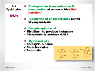 8/3/2020Footer Text 19
B6 /
Pyridoxine
(PLP)
Coenzyme for transamination &
deamination of amino acids (Main
function)
Coenzyme of phosphorylase during
Glycogenolysis:
Decarboxylation of :
 Histidine : to produce histamine
 Glutamate: to produce GABA
Synthesis of :
 Porphyrin & heme
 Catecholamine
 Serotonin
 