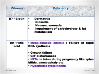 8/3/2020Footer Text 36
Vitamin Deficiency
B7 / Biotin  Dermatitis
 Glossitis
 Nausea, anorexia
 Impairment of carbohydrate & fat
metabolism
B9 / Folic
acid
 Megaloblastic anemia : Failure of rapid
DNA synthesis
 Growth failure
 GIT disturbances
 NTDs in fetus during pregnancy like spina
bifida, anencephaly etc
 Hyperhomocysteinemia
 