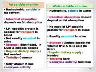 6
Fat soluble vitamins
 Hydrophobic, soluble in
fat solvent
 Intestinal absorption
depends on fat absorption
 LP / specific protein is
needed for transport in
blood
 Not readily excreted in
urine
 Storage : Significant, in
Liver & adipose tissues
 Regular dietary supply :
Not needed
 Toxicity: Common
 Only vitamin K has
coenzyme activity
Water soluble vitamins
 Hydrophilic, soluble in water
 Intestinal absorption doesn’t
depend on fat absorption
 No need of LP/ specific
protein for transport in blood
 Readily excreted in urine
 Storage : Limited except for
vitamin B12 & folic acid (in
liver)
Regular dietary supply :
Needed
 Toxicity: Rare
 Coenzyme activity: Common
 