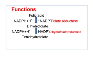 Functions
Folic acid
NADPH+H
+
NADP
+
Folate reductase
Dihydrofolate
NADPH+H
+
NADP
+
Dihydrofolatereductase
Tetrahydrofolate
 