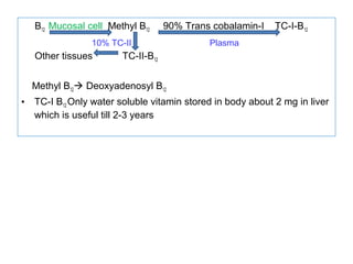 Plasma10% TC-II
B12 Mucosal cell Methyl B12 90% Trans cobalamin-I TC-I-B12
Other tissues TC-II-B12
Methyl B12 Deoxyadenosyl B12
• TC-I B12 Only water soluble vitamin stored in body about 2 mg in liver
which is useful till 2-3 years
 