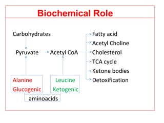 Biochemical Role
Carbohydrates
Pyruvate Acetyl CoA
Alanine Leucine
Glucogenic Ketogenic
aminoacids
Fatty acid
Acetyl Choline
Cholesterol
TCA cycle
Ketone bodies
Detoxification
 