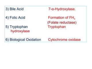3) Bile Acid 7-α-Hydroxylase.
4) Folic Acid Formation of FH4
(Folate reductase)
5) Tryptophan Tryptophan
hydroxylase
6) Biological Oxidation Cytochrome oxidase
 