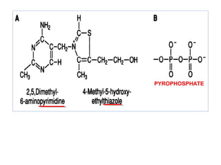 PYROPHOSPHATE
 