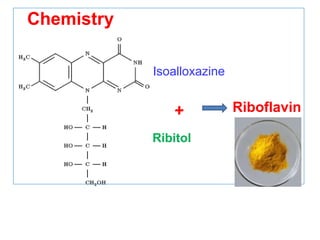 Chemistry
Riboflavin
Isoalloxazine
Ribitol
+
 