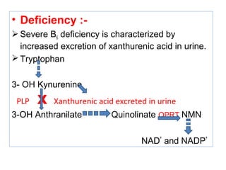 • Deficiency :-
 Severe B6 deficiency is characterized by
increased excretion of xanthurenic acid in urine.
 Tryptophan
3- OH Kynurenine
PLP X Xanthurenic acid excreted in urine
3-OH Anthranilate Quinolinate QPRT NMN
NAD
+
and NADP
+
 