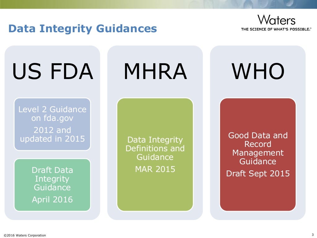 Waters Reviewing Audit Trail Information in Empower Chromatography D…