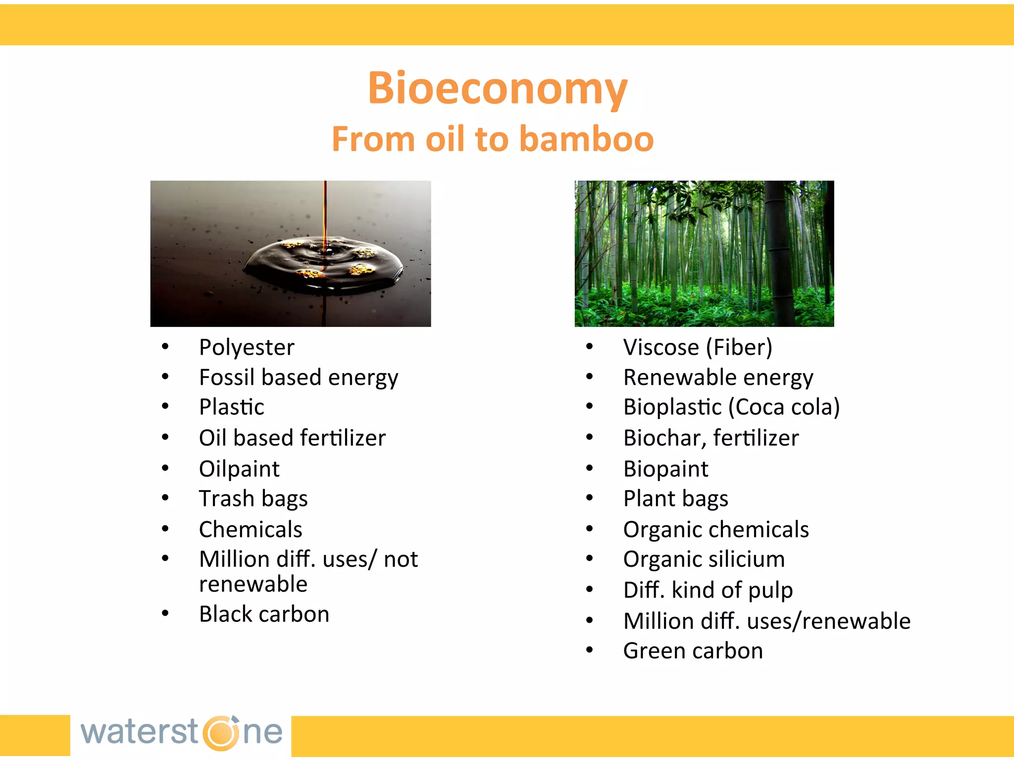 Bioeconomy	
  
•  Polyester	
  
•  Fossil	
  based	
  energy	
  
•  Plas-c	
  
•  Oil	
  based	
  fer-lizer	
  
•  Oilpaint	
  
•  Trash	
  bags	
  
•  Chemicals	
  
•  Million	
  diﬀ.	
  uses/	
  not	
  
renewable	
  
•  Black	
  carbon	
  
•  Viscose	
  (Fiber)	
  
•  Renewable	
  energy	
  
•  Bioplas-c	
  (Coca	
  cola)	
  
•  Biochar,	
  fer-lizer	
  
•  Biopaint	
  
•  Plant	
  bags	
  
•  Organic	
  chemicals	
  
•  Organic	
  silicium	
  
•  Diﬀ.	
  kind	
  of	
  pulp	
  
•  Million	
  diﬀ.	
  uses/renewable	
  
•  Green	
  carbon	
  
From	
  oil	
  to	
  bamboo	
  
 