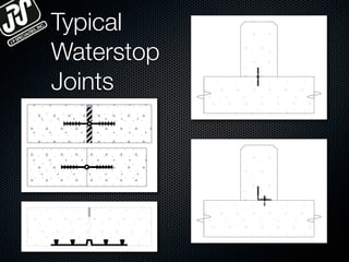 Waterstop Overview