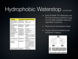 Waterstop Overview
