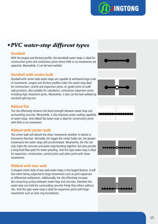 Waterstops | PDF
