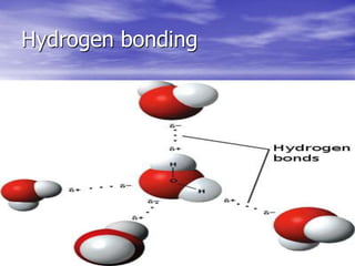 Hydrogen bonding 
 