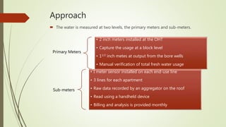 Approach
 The water is measured at two levels, the primary meters and sub-meters.
Primary Meters
• 2 inch meters installed at the OHT
• Capture the usage at a block level
• 11/2 inch metes at output from the bore wells
• Manual verification of total fresh water usage
Sub-meters
• I meter sensor installed on each end-use line
• 3 lines for each apartment
• Raw data recorded by an aggregator on the roof
• Read using a handheld device
• Billing and analysis is provided monthly
 