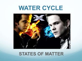 WATER CYCLE
STATES OF MATTER
 