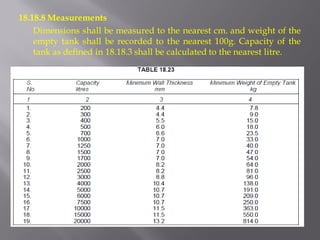 18.18.8 Measurements 
Dimensions shall be measured to the nearest cm. and weight of the empty tank shall be recorded to the nearest 100g. Capacity of the tank as defined in 18.18.3 shall be calculated to the nearest litre.  