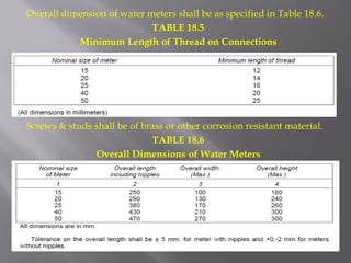 Overall dimension of water meters shall be as specified in Table 18.6. 
TABLE 18.5 
Minimum Length of Thread on Connections 
Screws & studs shall be of brass or other corrosion resistant material. 
TABLE 18.6 
Overall Dimensions of Water Meters 
 