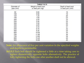 Note: An allowance of five per cent variation in the specified weights and depths is permissible. 
18.5.5.2 Each bolt should be tightened a little at a time taking care to tighten diametrically opposite bolts alternatively. The practice of fully tightening the bolts one after another shall not be allowed.  