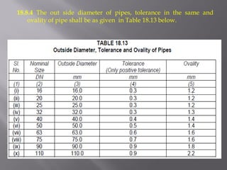 18.8.4 The out side diameter of pipes, tolerance in the same and ovality of pipe shall be as given in Table 18.13 below. 
 
