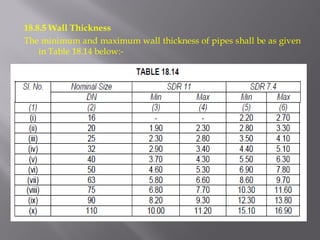 18.8.5 Wall Thickness 
The minimum and maximum wall thickness of pipes shall be as given in Table 18.14 below:- 
 