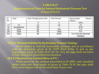 TABLE 18.17 
Requirements of Pipes for Internal Hydrostatic Pressure Test 
(Clause 18.9.5.1) 
18.9.5.2 Thermal Stability by Hydrostatic Pressure Testing : 
When subject to internal hydrostatic pressure test in accordance with the procedure given in IS 12235 (Part 8/Sec 1) and as per requirement given in Table 18.17, Sl. No. (iv), the pipe shall not burst or leak during the prescribed test duration. 
18.9.5.3 Resistance to External Blow at 0°C : 
When tested by the method prescribed in IS 4985, with classified striker mass and drop height as given in Table 18.18, the pipe shall have a true impact rate of not more than 10 per cent.  