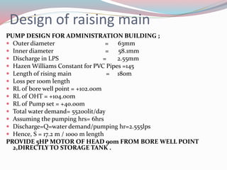 Water supply | PPTX