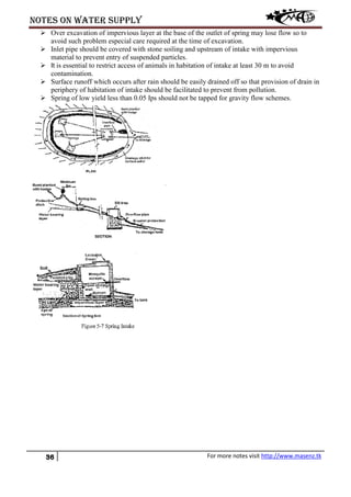 Notes on water supply
36 For more notes visit http://www.masenz.tk
 Over excavation of impervious layer at the base of the outlet of spring may lose flow so to
avoid such problem especial care required at the time of excavation.
 Inlet pipe should be covered with stone soiling and upstream of intake with impervious
material to prevent entry of suspended particles.
 It is essential to restrict access of animals in habitation of intake at least 30 m to avoid
contamination.
 Surface runoff which occurs after rain should be easily drained off so that provision of drain in
periphery of habitation of intake should be facilitated to prevent from pollution.
 Spring of low yield less than 0.05 Ips should not be tapped for gravity flow schemes.
 
