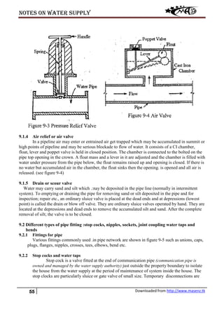 Notes on water supply
55 Downloaded from http://www.masenz.tk
9.1.4 Air relief or air valve
In a pipeline air may enter or entrained air get trapped which may be accumulated in summit or
high points of pipeline and may be serious blockade to flow of water. It consists of a CI chamber,
float, lever and poppet valve is held in closed position. The chamber is connected to the bolted on the
pipe top opening in the crown. A float mass and a lever in it are adjusted and the chamber is filled with
water under pressure from the pipe below, the float remains raised up and opening is closed. If there is
no water but accumulated air in the chamber, the float sinks then the opening. is opened and all air is
released. (see figure 9-4)
9.1.5 Drain or scour valve
Water may carry sand and silt which .:nay be deposited in the pipe line (normally in intermittent
system). To emptying or draining the pipe for removing sand or silt deposited in the pipe and for
inspection; repair etc., an ordinary sluice valve is placed at the dead ends and at depressions (lowest
point) is called the drain or blow off valve. They are ordinary sluice valves operated by hand. They are
located at the depressions and dead ends to remove the accumulated silt and sand. After the complete
removal of silt; the valve is to be closed.
9.2 Different types of pipe fitting :stop cocks, nipples, sockets, joint coupling water taps and
bends
9.2.1 Fittings for pipe
Various fittings commonly used .in pipe network are shown in figure 9-5 such as unions, caps,
plugs, flanges, nipples, crosses, tees, elbows, bend etc.
9.2.2 Stop cocks and water taps
Stop cock is a valve fitted at the end of communication pipe (communication pipe is
owned and managed by the water supply authority) just outside the property boundary to isolate
the house from the water supply at the period of maintenance of system inside the house. The
stop clocks are particularly sluice or gate valve of small size. Temporary disconnections are
 