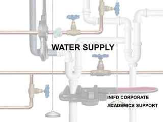 WATER SUPPLY
INIFD CORPORATE
ACADEMICS SUPPORT
 