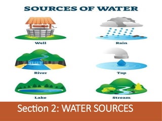 Comprehensive Guide to Building Water Supply Systems and Sustainable ...